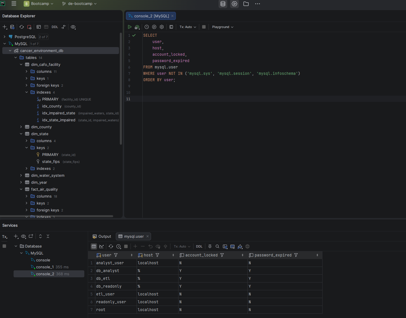 User inventory showing analyst_user, etl_user, and readonly_user with no locked accounts