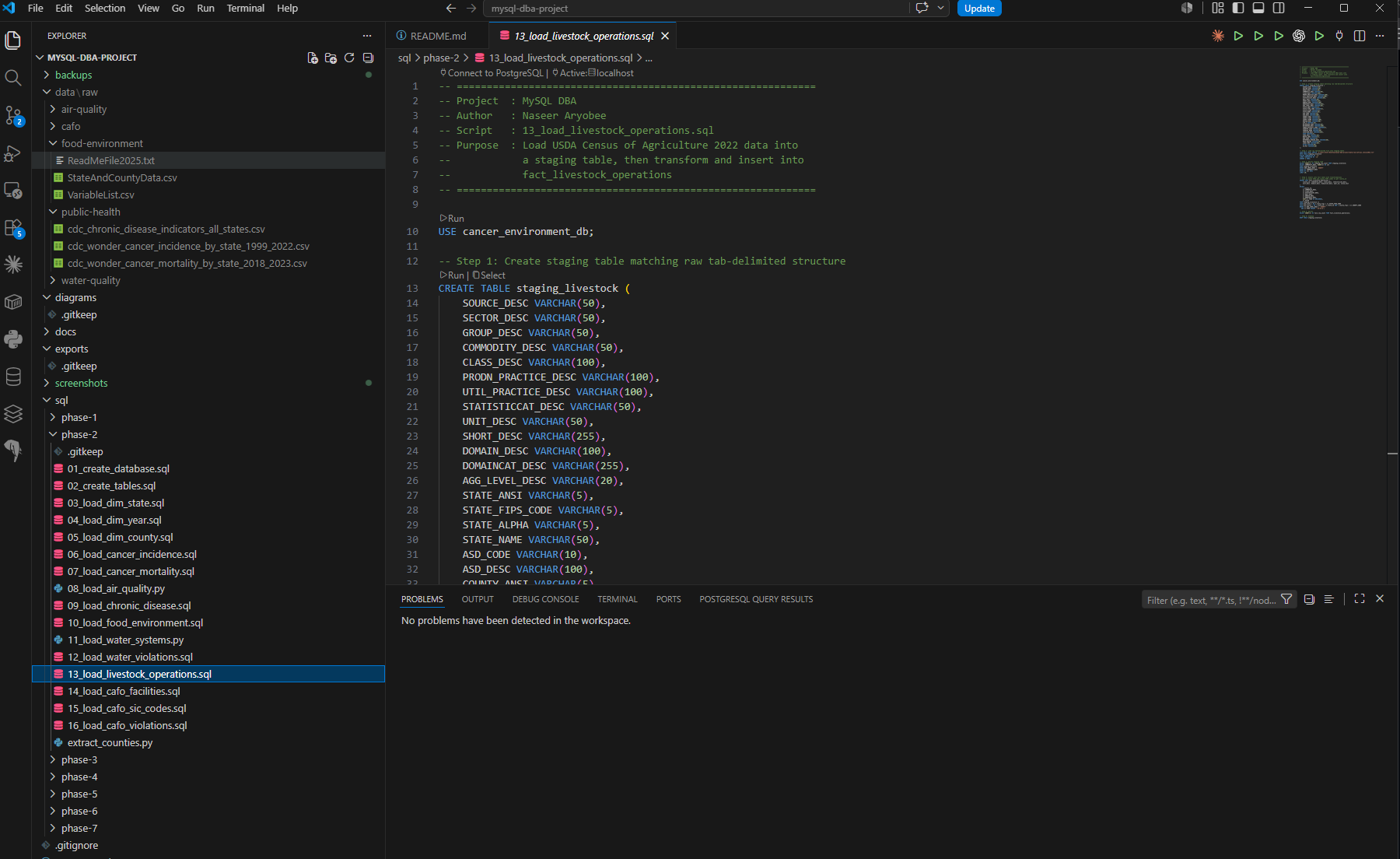 VS Code showing all 16 Phase 2 load scripts