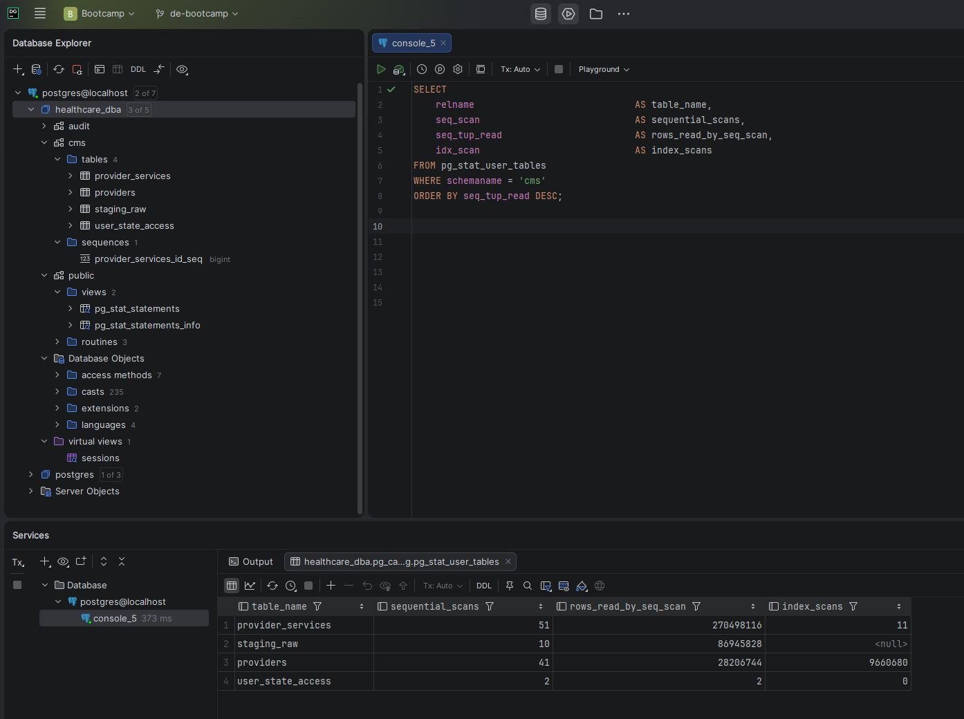 Sequential scan analysis showing provider_services with 106 million rows read by sequential scans