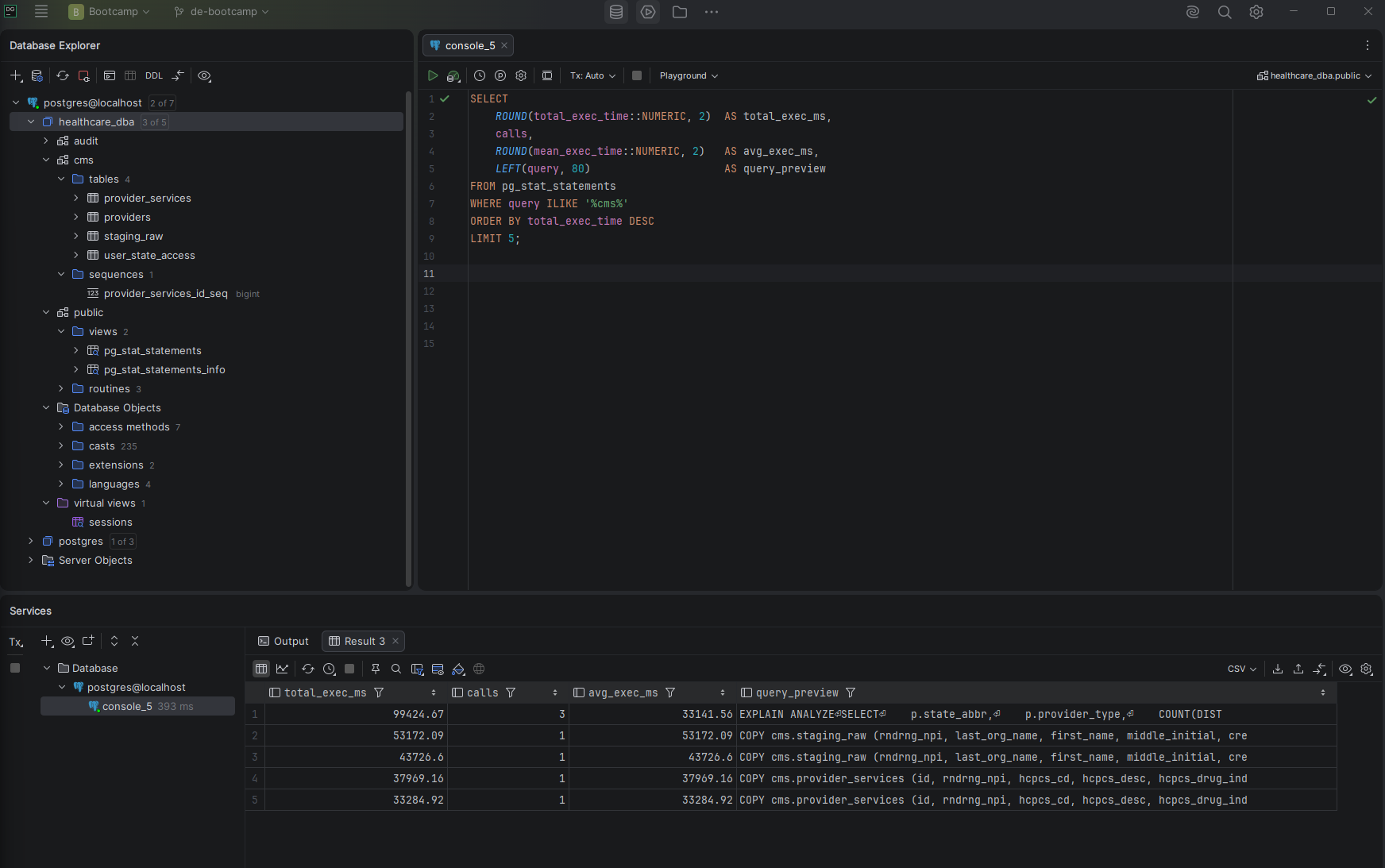 pg_stat_statements showing slowest queries before optimization