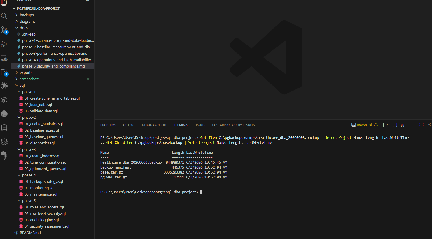 PowerShell output showing backup files with sizes and timestamps