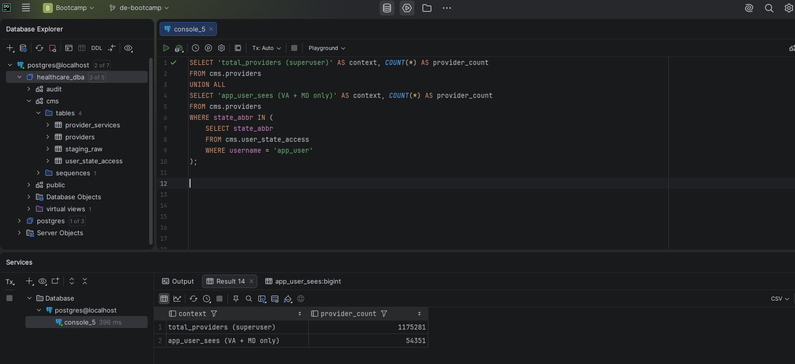 Query results showing 1,175,281 total providers vs 54,351 visible to app_user
