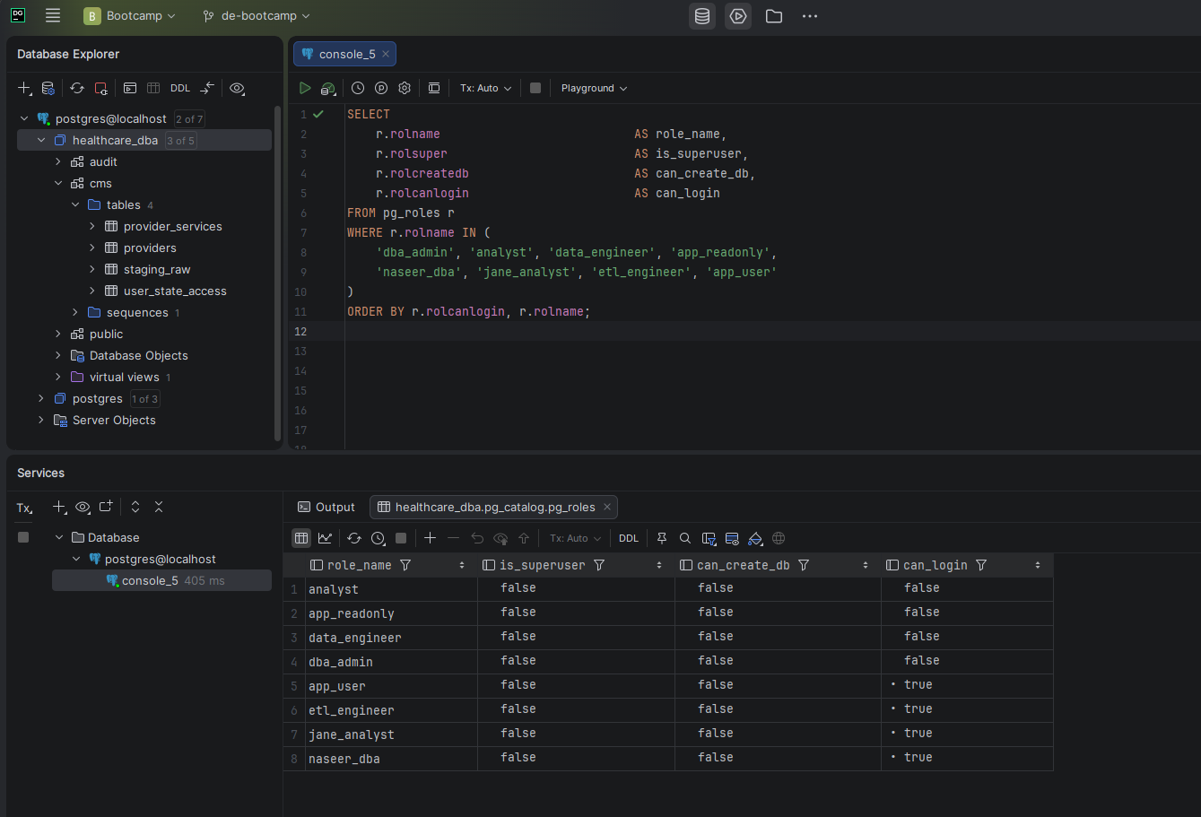 DataGrip showing all eight roles — four group roles and four login users with their privilege flags
